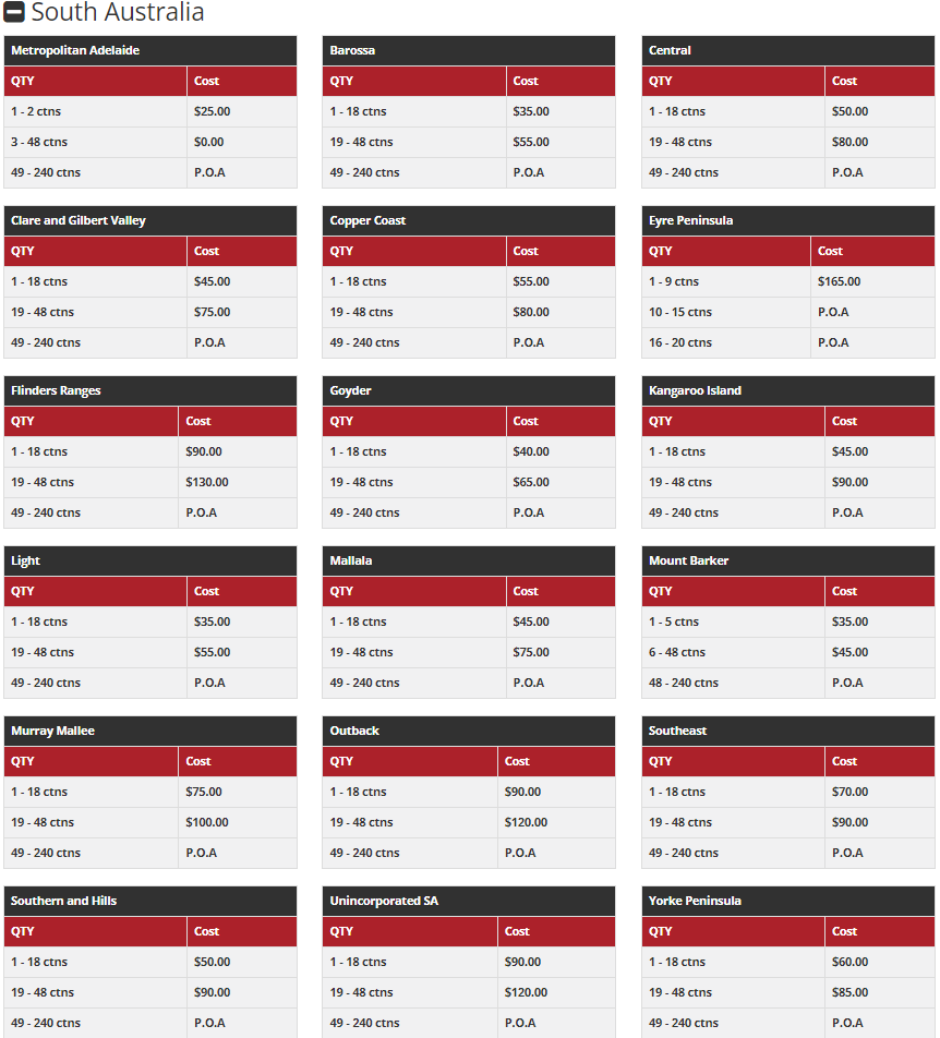 QLD Shipping Meat Online